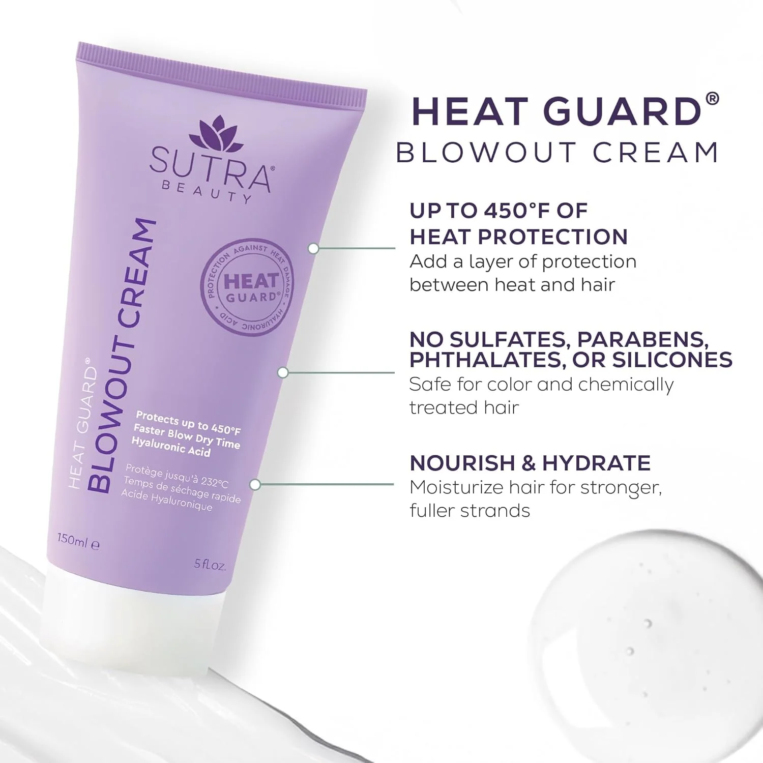 Heat Guard Blowout Cream - Image 2